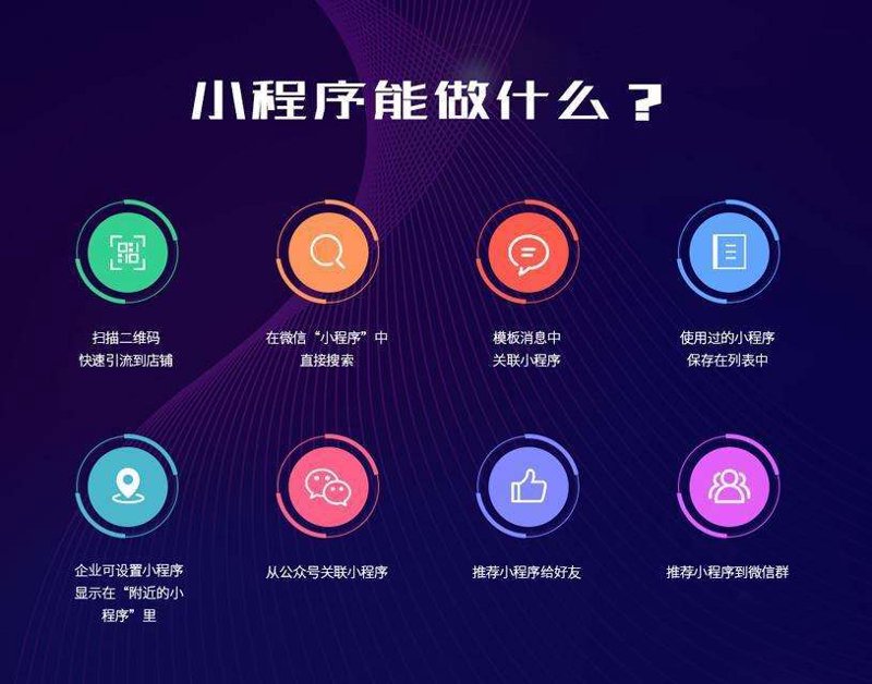 微小世界，大有乾坤：微信小程序开发引领新潮流